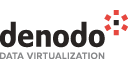 Denodo