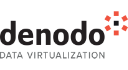 Denodo Inc.